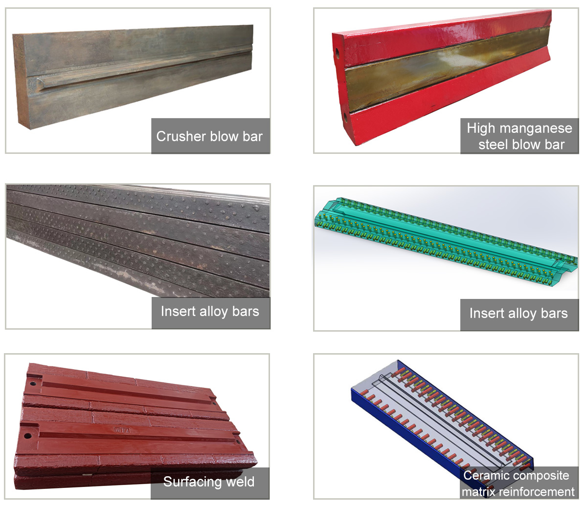 उच्च मैंगनीज स्टील ब्लो बार्स