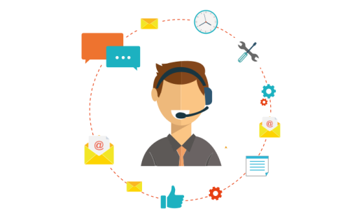 बिक्री के बाद सेवा